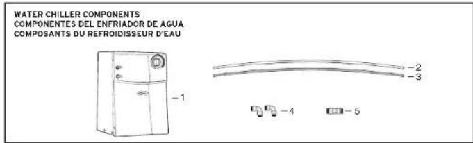 InSinkErator CWT100 - CONSERVEZ CES DIRECTIVES - 3