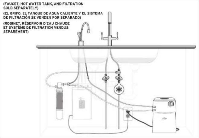InSinkErator CWT100 - CONSERVEZ CES DIRECTIVES - 1