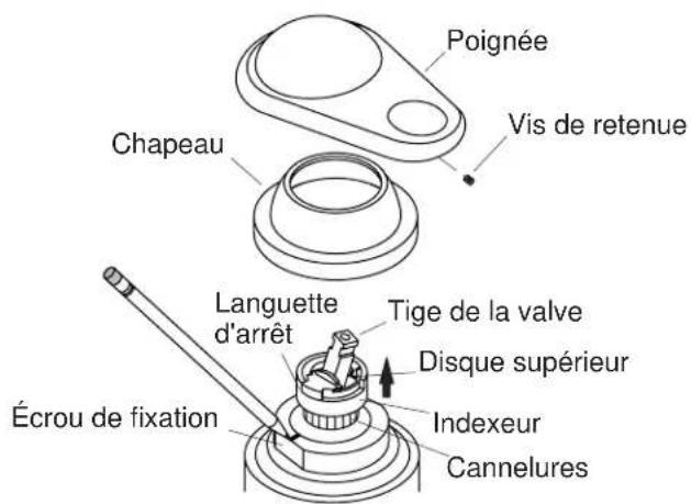 KOHLER Avatar K-6350-AP - Vérification de l'installation - 1