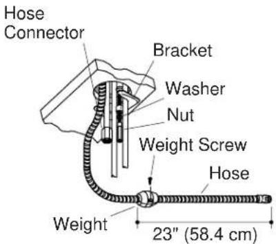 KOHLER Avatar K-6350-AP - For 3-hole Installations: - 1