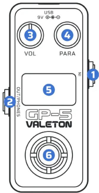 Valeton GP-5 - Présentation du pupitre - 1