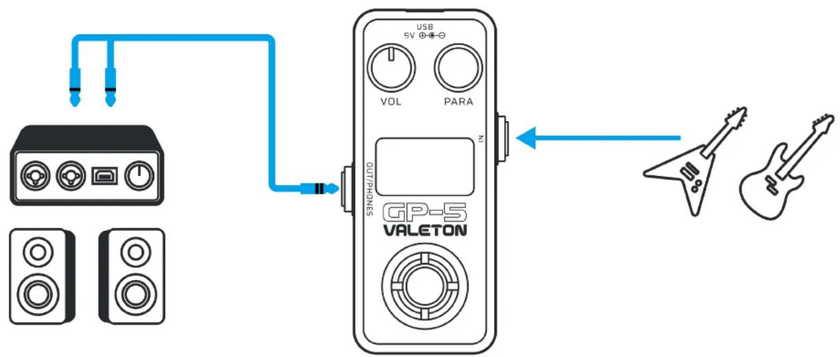 Valeton GP-5 - Enceintes à plage intégrale de la voix humaine - 2