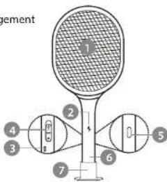 gement 1 2 3 4 5 6 7