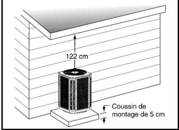 Renzor BSA2BD - Montage sur le toit - 2