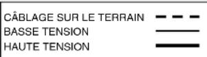 Renzor BSA2BD - REMARQUES : - 4