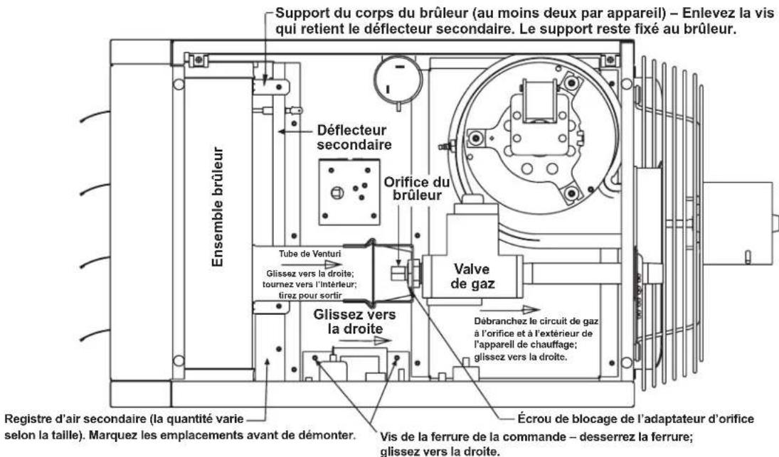 Renzor UBX - Entretien des brûleurs—suite - 1