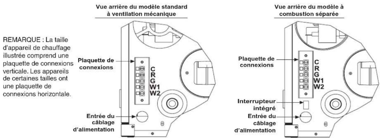 Renzor UBX - Connexions électriques—suite - 1