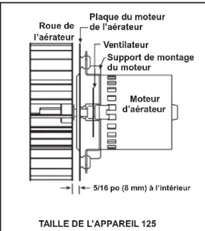 Renzor UBX - REMARQUES : - 2