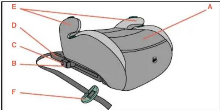 CHICCO Quasar Fix i-Size - SV - 1