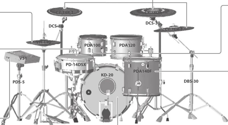 ROLAND V-Drums VAD516 - Fixation de la cymbale crash (CY-12C-T / CY-16R-T) et de la cymbale ride (CY-18DR) - 3