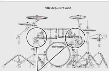 Vue depuis l'avant Polano