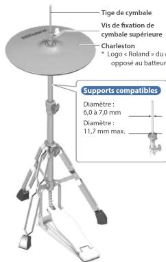Tige de cymbale Vis de fixation de cymbale supérieure Charleston * Logo « Roland » du c opposé au batteur Supports compatibles Diamètre : 6,0 à 7,0 mm Diamètre : 11,7 mm max.