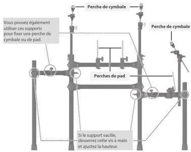 Vous pouvez également utiliser ces supports pour fixer une perche de cymbale ou de pad. Perche de cymbale Perche de cymbale Perches de pad Si le support vacille, desierrez cette vis à main et ajustez la hauteur.