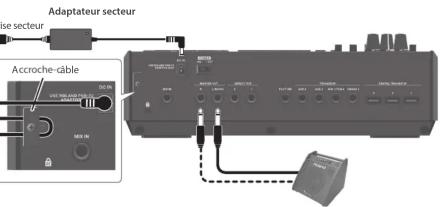 Adaptateur secteur Accroche-âble