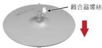 ROLAND V-Drums V51 - 範例:設定 VH-14D - 3