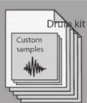 ROLAND V-Drums V51 - 鼓組擴充包 (Kit Packs) - 2