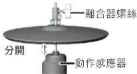 ROLAND V-Drums V51 - 範例: 設定 VH-10 - 1