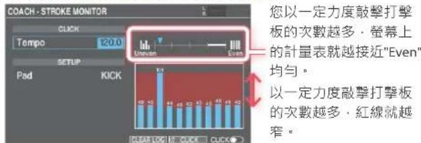 ROLAND V-Drums V51 - 4.敲擊打擊板使您維持大約相同的力度。 - 1