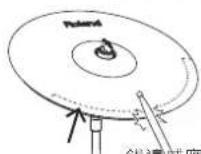 ROLAND V-Drums V51 - Edge shot 鉅邊敲擊 - 1
