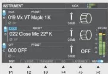 ROLAND V-Drums V51 - 切換標籤集設定功能([F1]-[F6]鍵) - 1