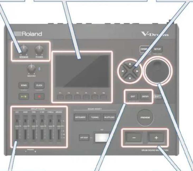 ROLAND V-Drums V51 - 移動游標(游標鍵) - 2