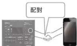 ROLAND V-Drums V51 - 透過藍牙無線連線 - 1