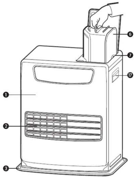 Toyotomi Zibro LC-32 - S COMPONENTI PRINCIPALI - 1