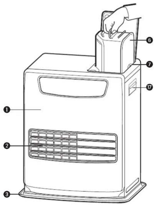 Toyotomi Zibro LC-32 - MAIN COMPONENTS - 1
