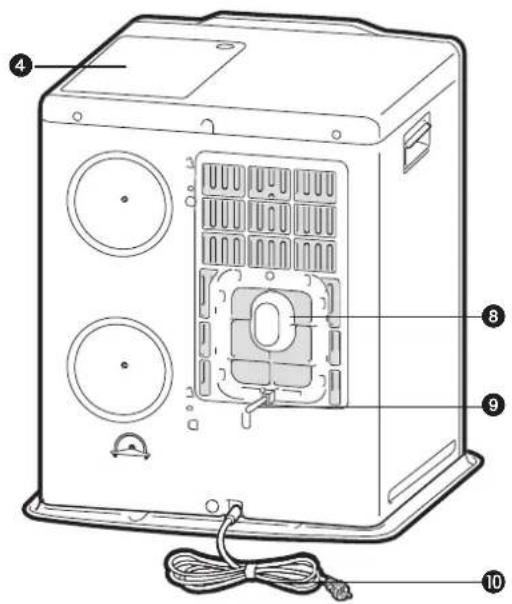 Toyotomi Zibro LC-32 - MAIN COMPONENTS - 2