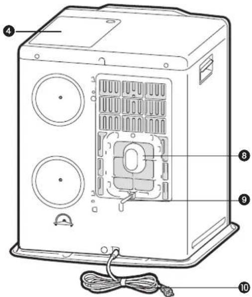 Toyotomi Zibro LC-32 - MAIN COMPONENTS - 16
