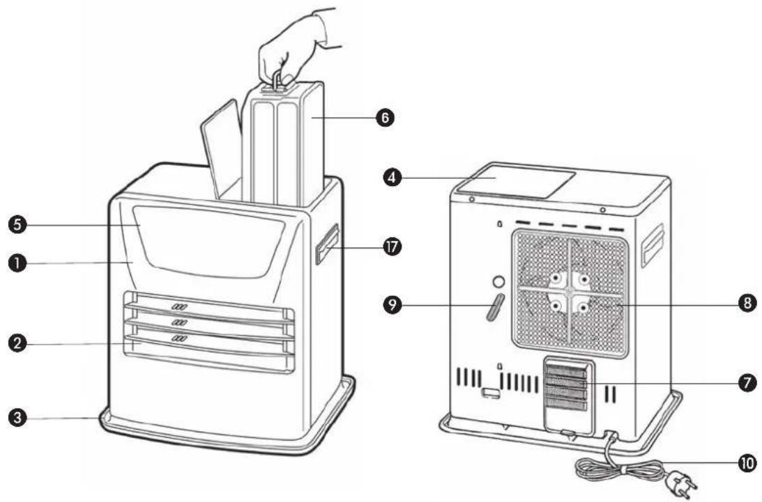 Toyotomi Zibro LC 135 - VIGTIGE DELE - 1