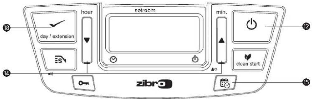 Toyotomi Zibro LC 135 - PROGRAMMING THE WEEKLY TIMER - 1