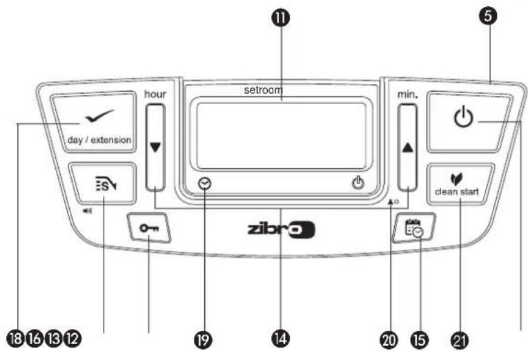 Toyotomi Zibro LC 135 - MAIN COMPONENTS - 12