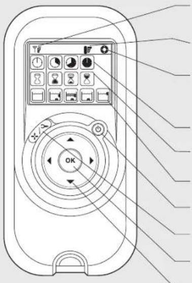 DOLPHIN Premier - REMOTE CONTROL UNIT - MODEL TOP 5 ONLY - 1