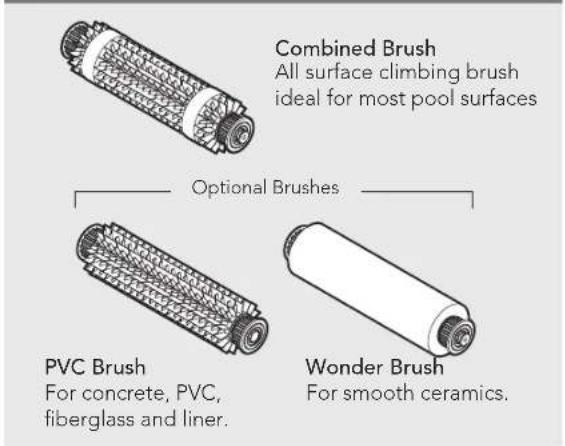 DOLPHIN Premier - POOL CLEANER PARTS - 3