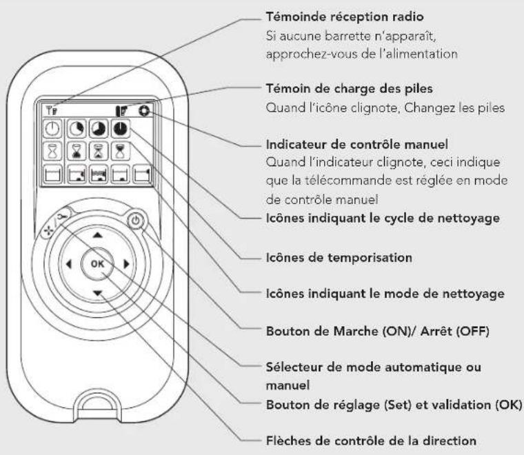DOLPHIN Premier - LA TELECOMMANDE - MODELE TOP 5 UNIqUEMENT - 1