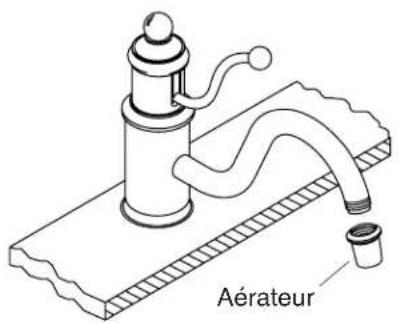 KOHLER Antique K-171 - Installer les alimentations - 1