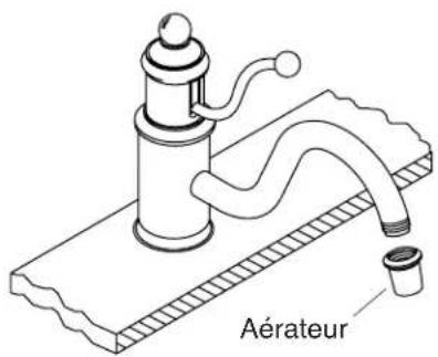 KOHLER Antique K-168 - Installer les alimentations - 1