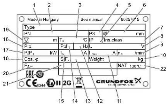 Grundfos SMG.180.90 - Фирменная табличка - 2