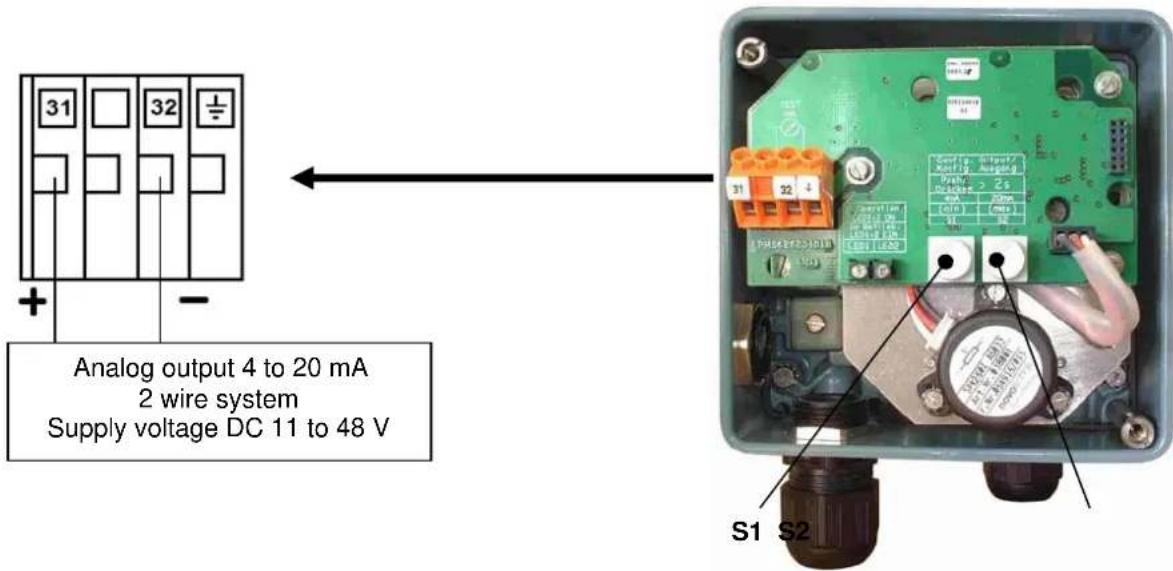 SCHNEIDER SRI986 - Option "Position Transmitter 4-20 mA" - 1