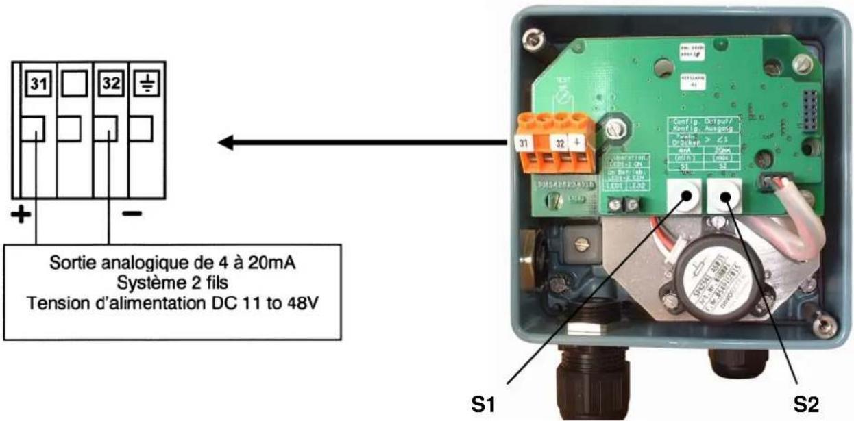 SCHNEIDER SRI986 - Option « Transmetteur électrique de position 4-20 mA » - 1