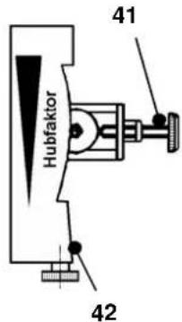 SCHNEIDER SRI986 - Einstellen von Nullpunkt und Hub - 1