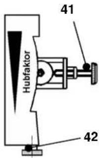 SCHNEIDER SRI986 - Setting of zero point and stroke on the positioner - 1