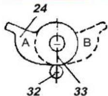 SCHNEIDER SRI986 - SRI986 POSITIONNEUR ELECTRO-PNEUMATIQUE - 2