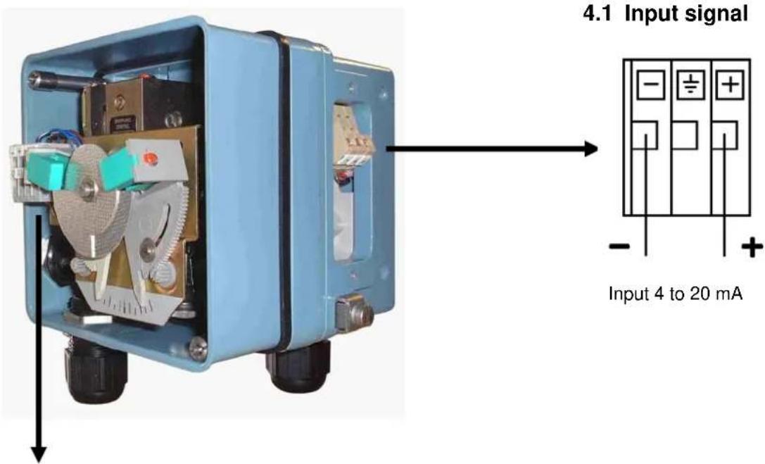 SCHNEIDER SRI986 - ELECTRICAL CONNECTIONS - 1