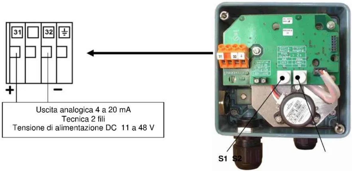 SCHNEIDER SRI986 - Opzione "trasmettitore di posizione 4-20 mA" - 1