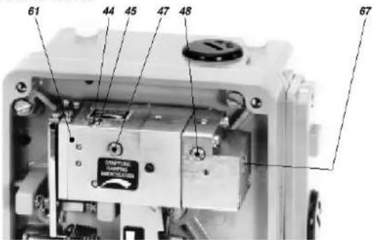 SCHNEIDER SRI986 - Functional designation - 2