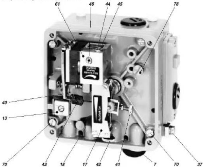 SCHNEIDER SRI986 - Functional designation - 1