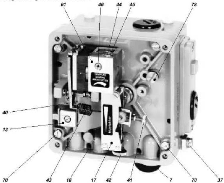 SCHNEIDER SRI986 - Functional designation - 6