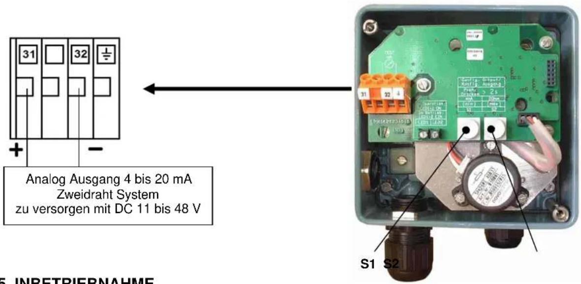 SCHNEIDER SRI986 - Option „Stellungsrückmeldung 4-20 mA“ - 1